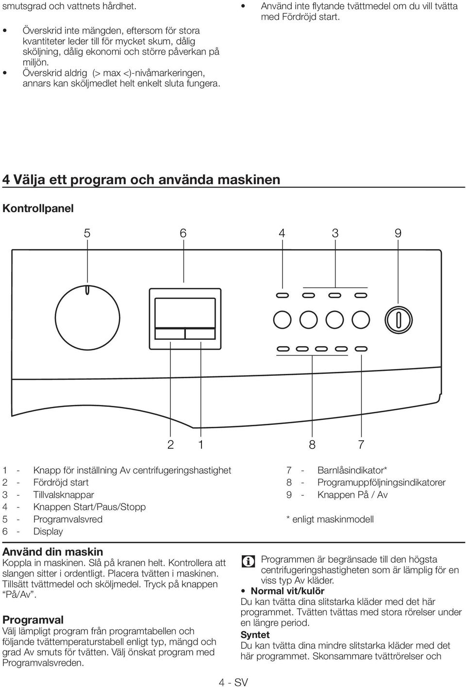 4 Välja ett program och använda maskinen Kontrollpanel 5 6 4 3 9 2 1 8 7 1 - Knapp för inställning Av centrifugeringshastighet 2 - Fördröjd start 3 - Tillvalsknappar 4 - Knappen Start/Paus/Stopp 5 -