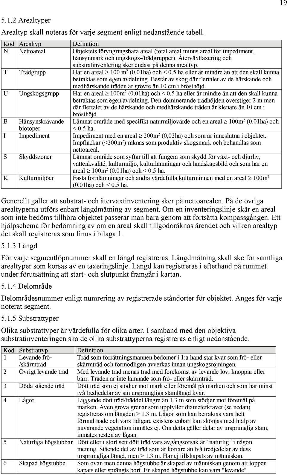 Återväxttaxering och substratinventering sker endast på denna arealtyp. T Trädgrupp Har en areal 100 m 2 (0.01ha) och < 0.5 ha eller är mindre än att den skall kunna betraktas som egen avdelning.