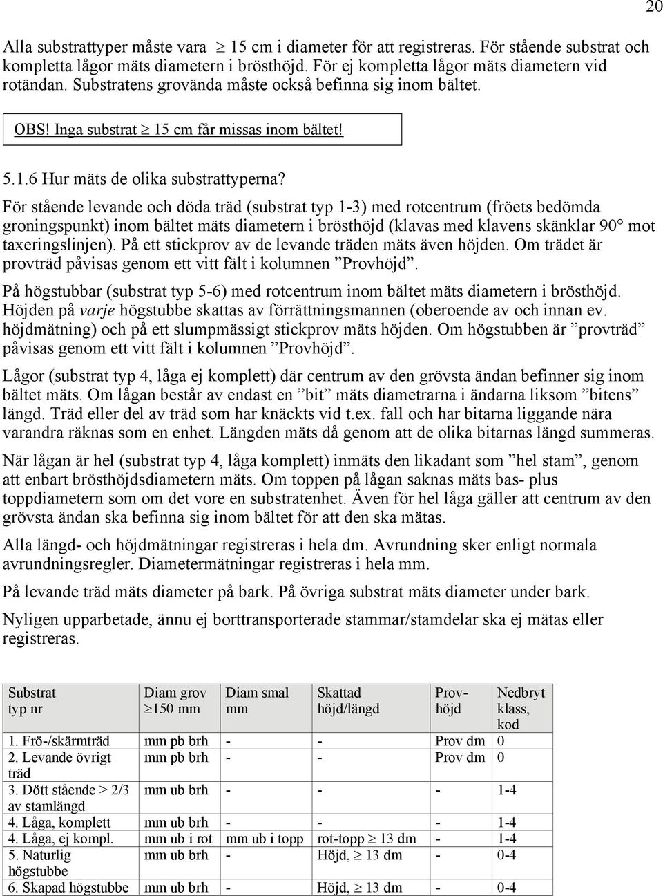 För stående levande och döda träd (substrat typ 1-3) med rotcentrum (fröets bedömda groningspunkt) inom bältet mäts diametern i brösthöjd (klavas med klavens skänklar 90 mot taxeringslinjen).