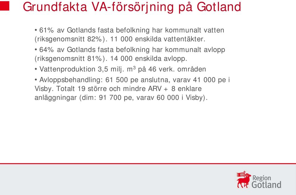 14 000 enskilda avlopp. Vattenproduktion 3,5 milj. m 3 på 46 verk.