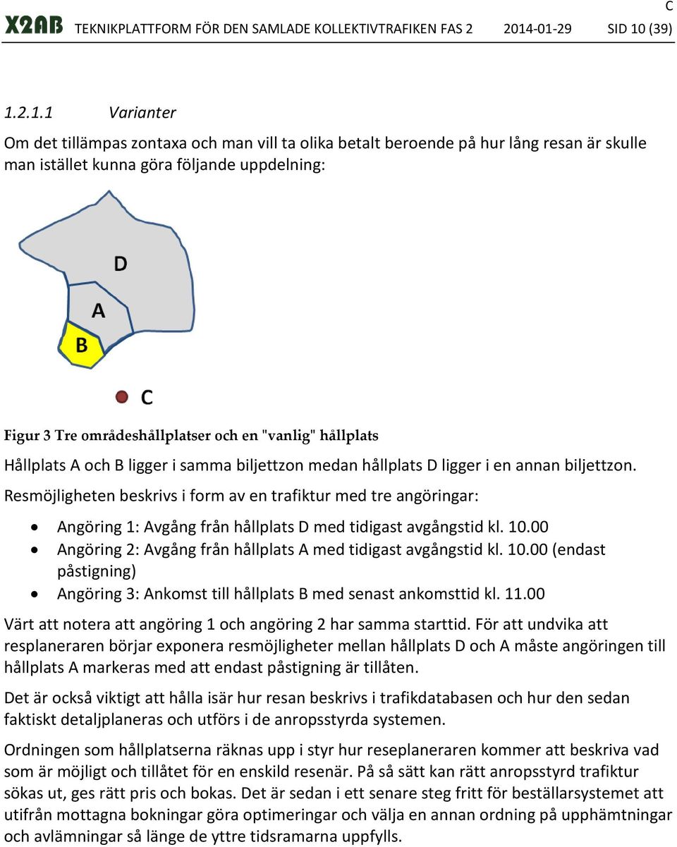 områdeshållplatser och en "vanlig" hållplats Hållplats A och B ligger i samma biljettzon medan hållplats D ligger i en annan biljettzon.