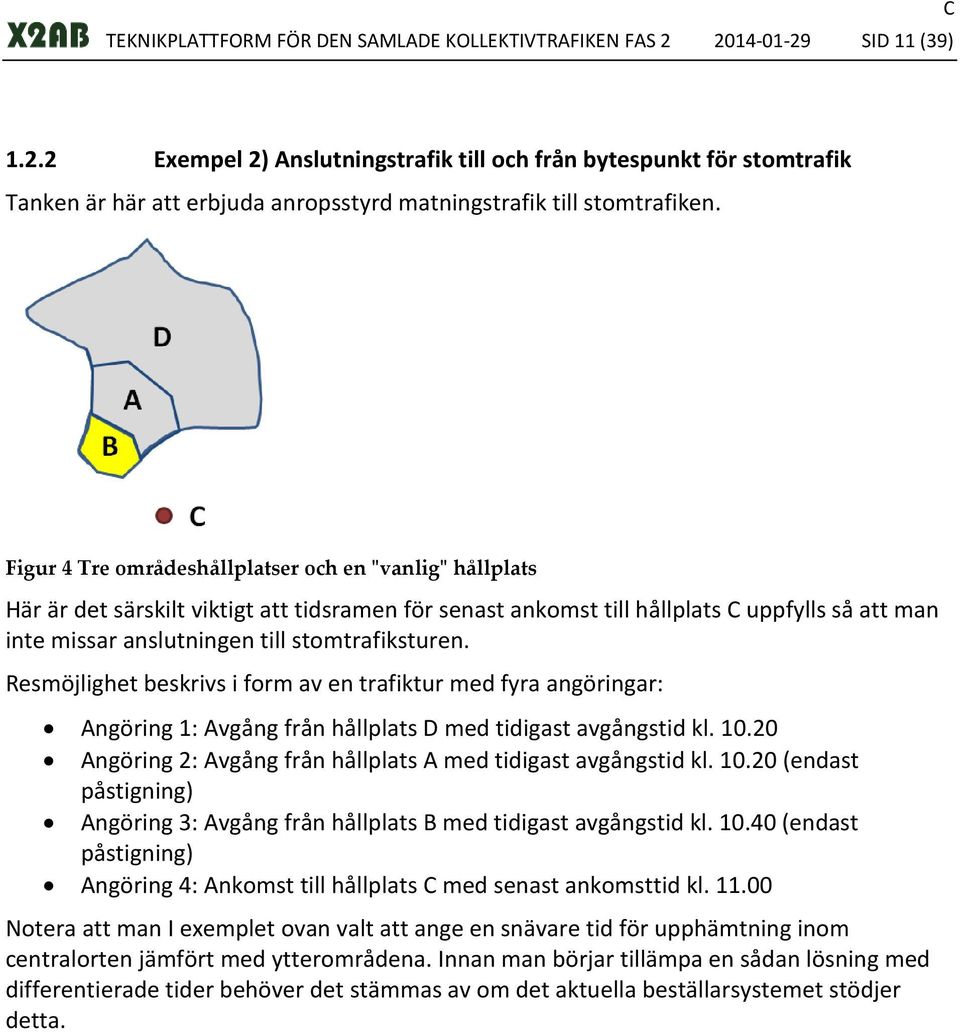 Resmöjlighet beskrivs i form av en trafiktur med fyra angöringar: Angöring 1: Avgång från hållplats D med tidigast avgångstid kl. 10.20 Angöring 2: Avgång från hållplats A med tidigast avgångstid kl.