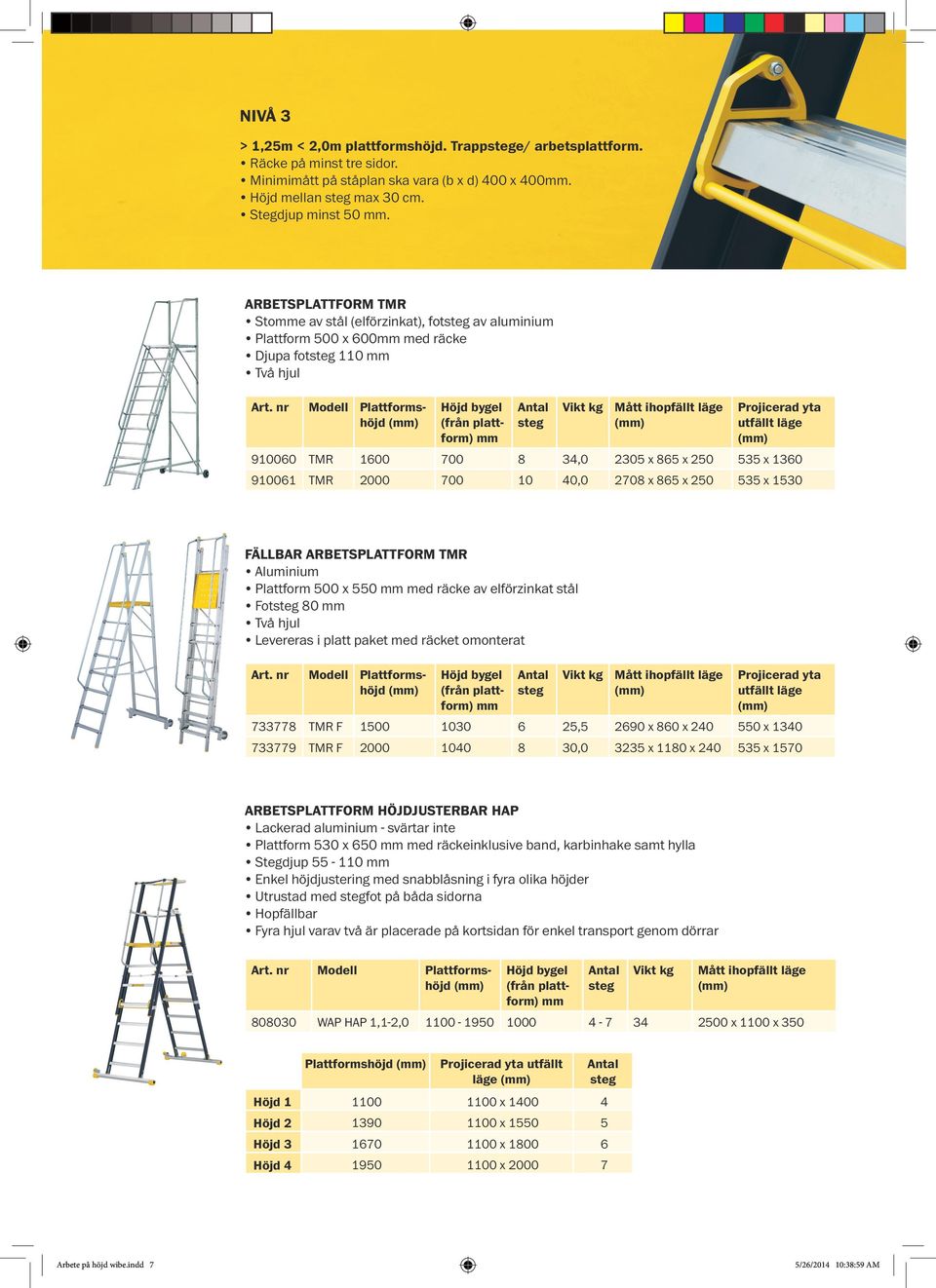 700 10 0,0 708 x 865 x 50 535 x 1530 FÄLLBAR ARBETSPLATTFORM TMR Aluminium Plattform 500 x 550 mm med räcke av elförzinkat stål Fot 80 mm Två hjul Levereras i platt paket med räcket omonterat höjd