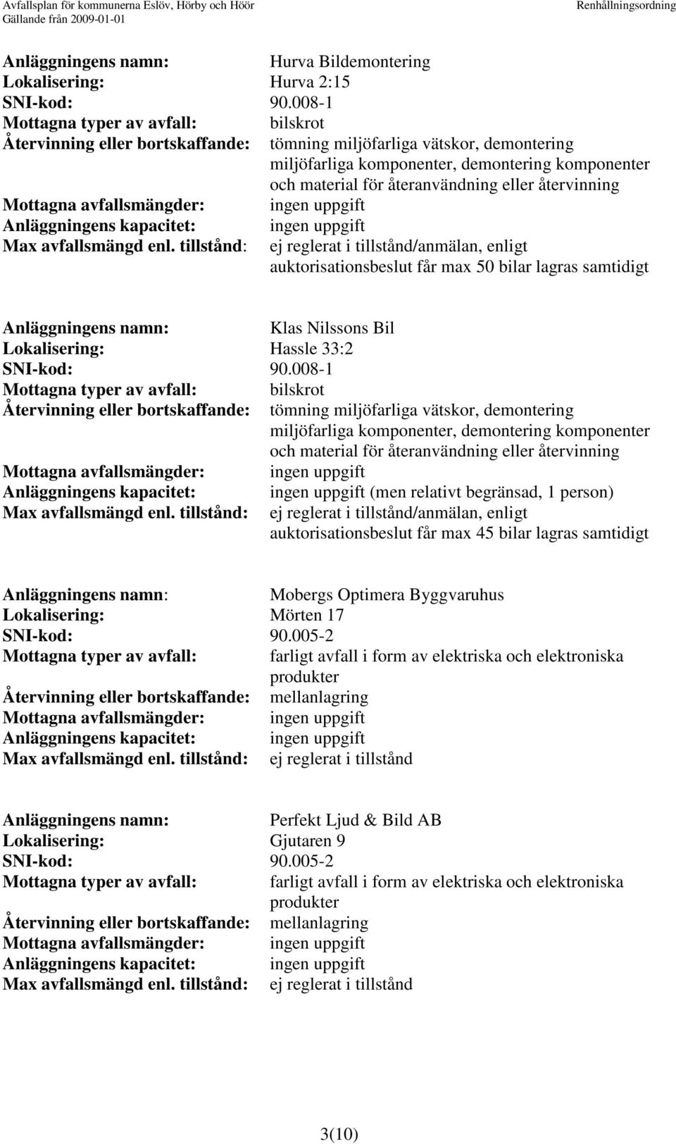 eller återvinning /anmälan, enligt auktorisationsbeslut får max 50 bilar lagras samtidigt Klas Nilssons Bil Lokalisering: Hassle 33:2 SNI-kod: 90.