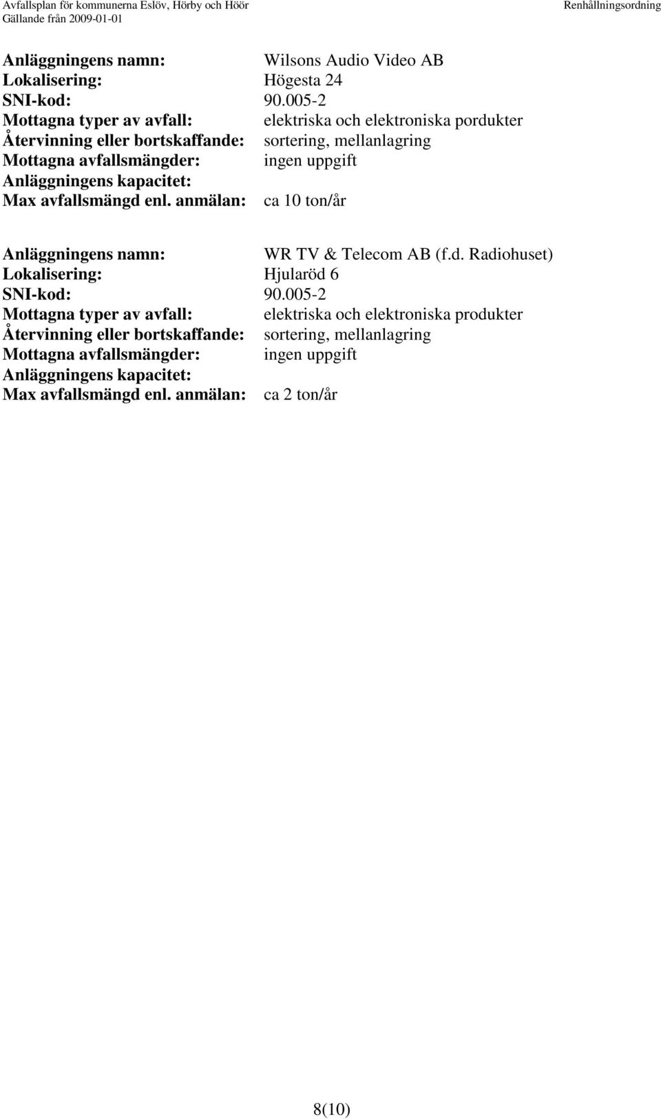 anmälan: ca 10 ton/år WR TV & Telecom AB (f.d.