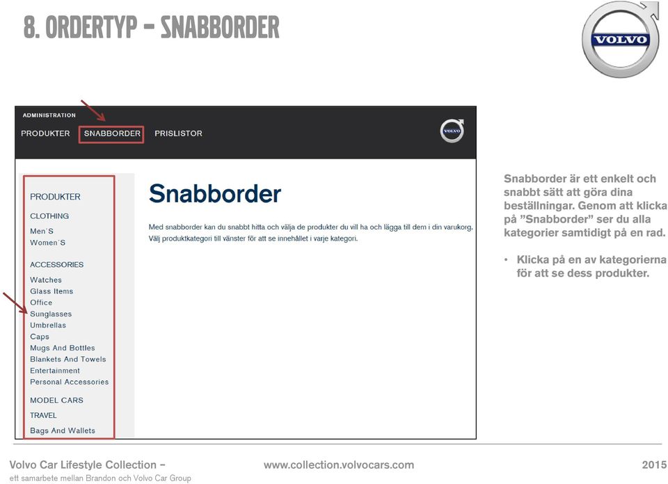 Genom att klicka på Snabborder ser du alla kategorier