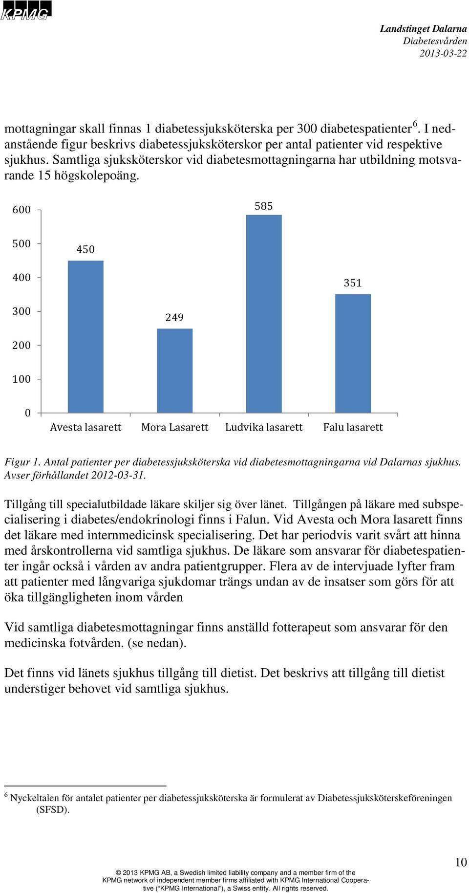 600 585 500 450 400 351 300 249 200 100 0 Avesta lasarett Mora Lasarett Ludvika lasarett Falu lasarett Figur 1.