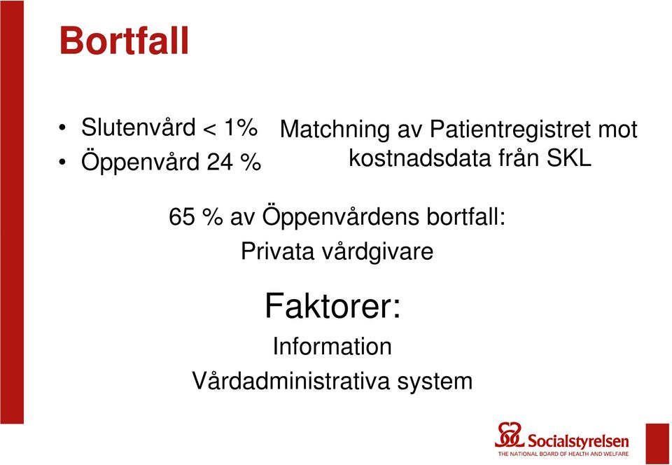 från SKL 65 % av Öppenvårdens bortfall: Privata