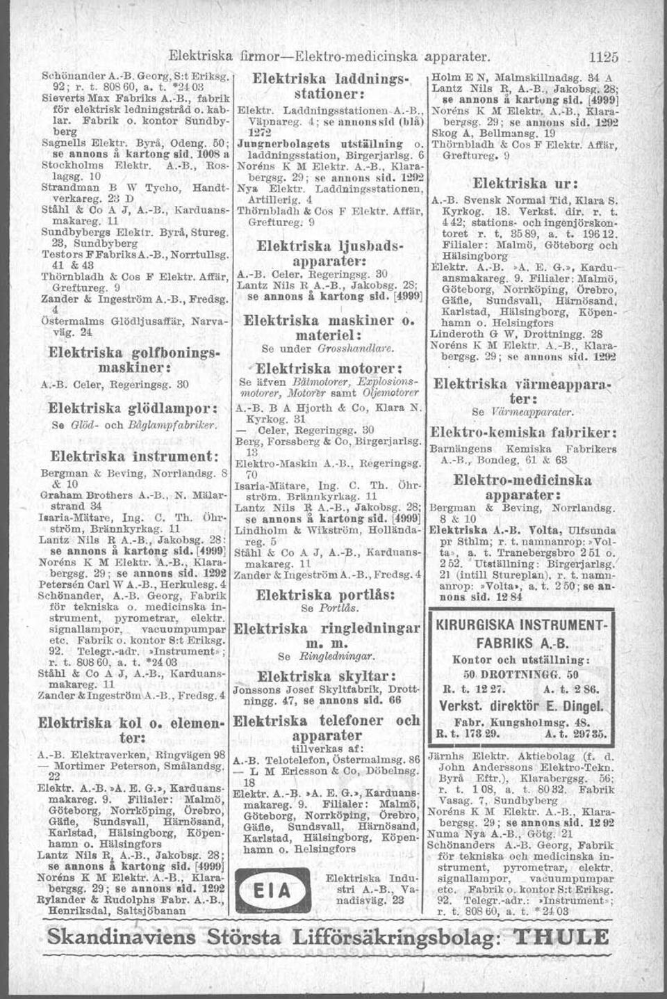 Fabrik o. kontor Sundby- Väpnareg. 4,; se annons sill (blå) bergsg. 2~; se annons sid. 1292 berg 1272 Skog A, BeUmansg. 19 Sagnells Elektr. Byrå, Odeng. 50; Jungnerbolagets ntställning o.