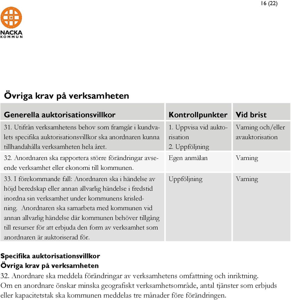 Anordnaren ska rapportera större förändringar avseende verksamhet eller ekonomi till kommunen. 33.