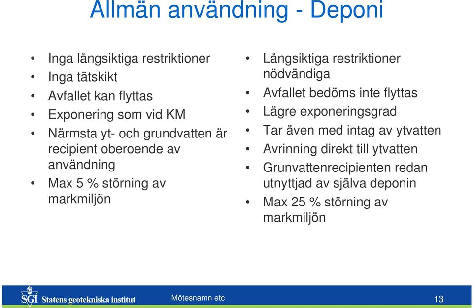 restriktioner nödvändiga Avfallet bedöms inte flyttas Lägre exponeringsgrad Tar även med intag av ytvatten Avrinning