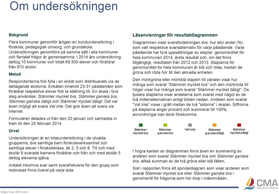 Metod Respondenterna fick fylla i en enkät som distribuerats via de deltagande skolorna. Enkäten innehöll 23-31 påståenden som föräldrar respektive elever fick ta ställning till.