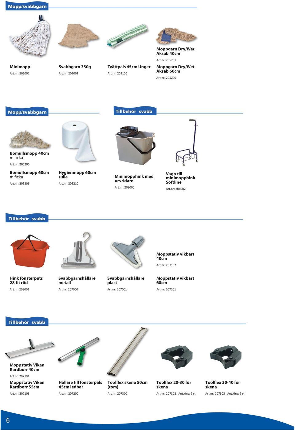 nr: 208000 Vagn till minimopphink Softline Art.nr: 208002 Tillbehör svabb Moppstativ vikbart 40cm Art.