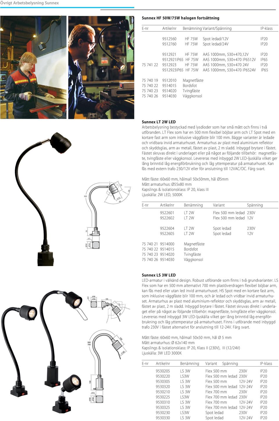 Tvingfäste 75 740 26 9514030 Väggkonsol Sunnex LT 2W LED Arbetsbelysning bestyckad med lysdioder som har små mått och finns i två utföranden.