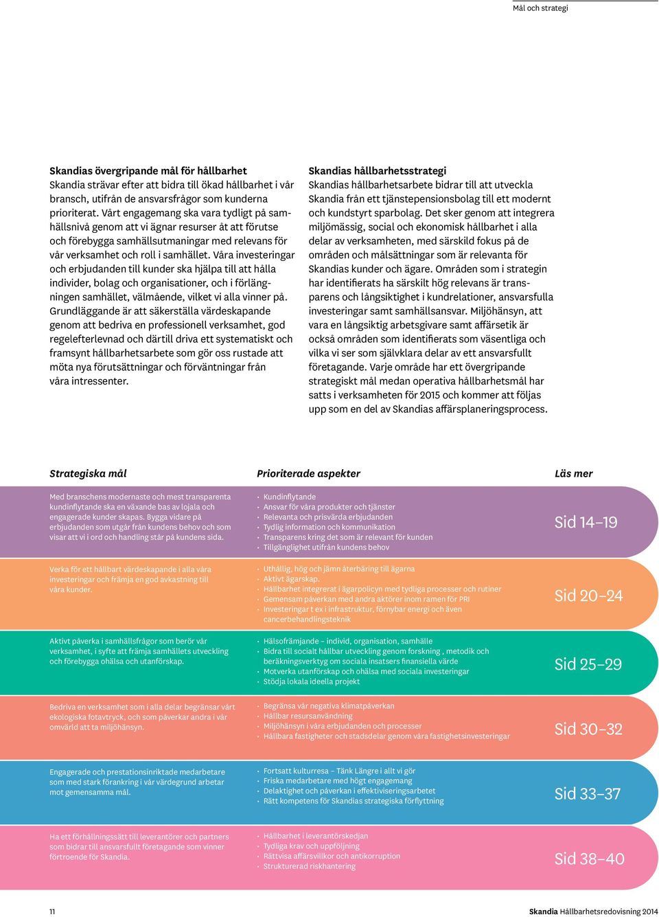 Våra investeringar och erbjudanden till kunder ska hjälpa till att hålla individer, bolag och organisationer, och i förlängningen samhället, välmående, vilket vi alla vinner på.