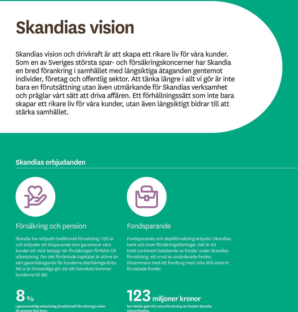 Att tänka längre i allt vi gör är inte bara en förutsättning utan även utmärkande för Skandias verksamhet och präglar vårt sätt att driva affären.