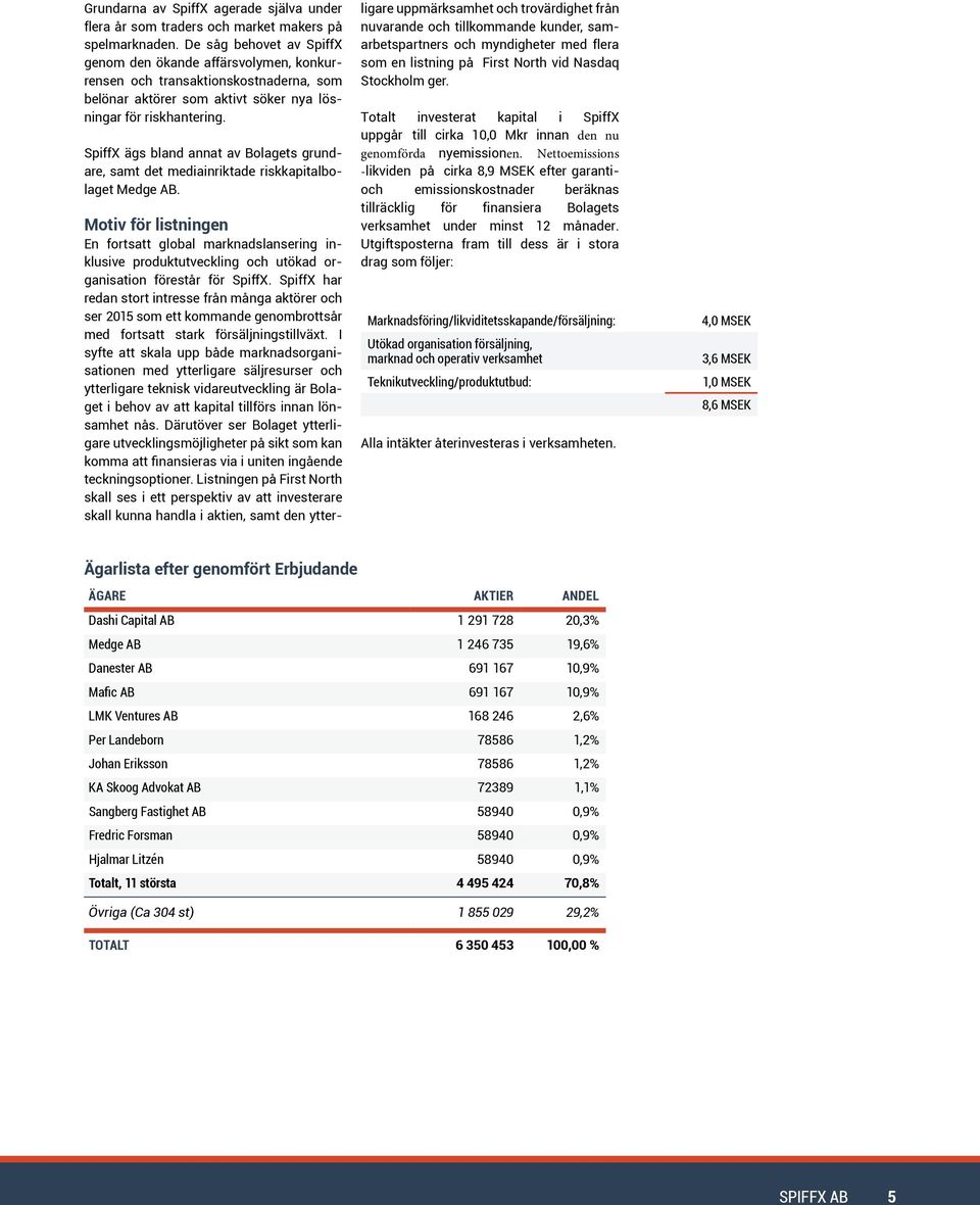 SpiffX ägs bland annat av Bolagets grundare, samt det mediainriktade riskkapitalbolaget Medge AB.