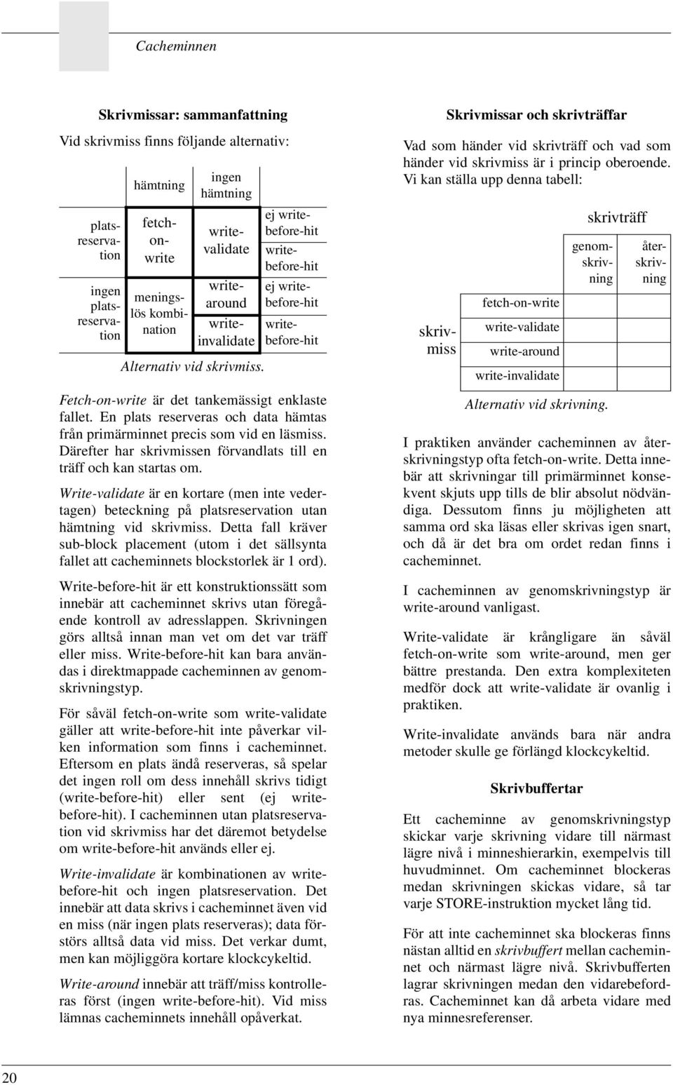 En plats reserveras och data hämtas från primärminnet precis som vid en läsmiss. Därefter har skrivmissen förvandlats till en träff och kan startas om.