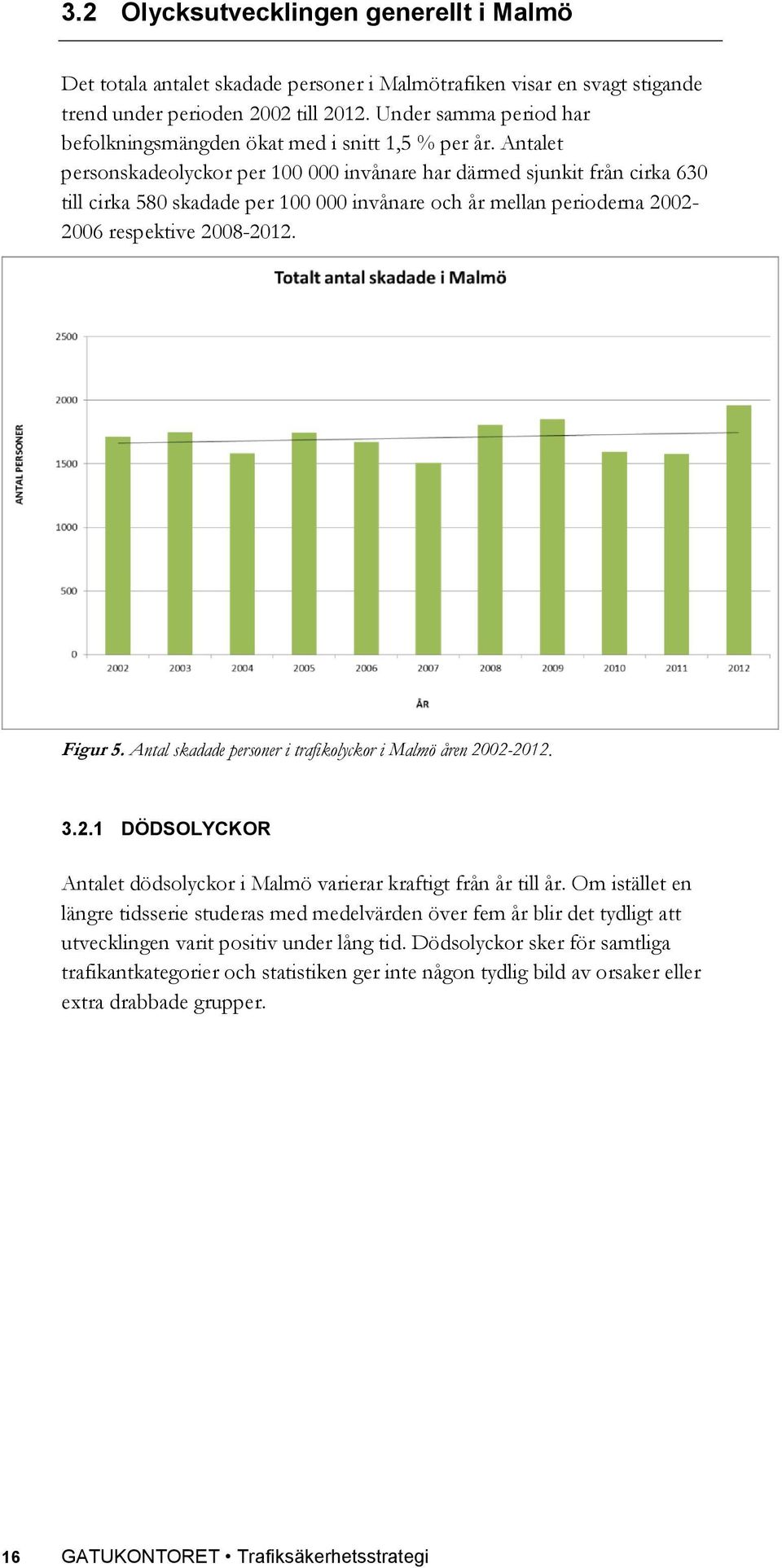 Antalet personskadeolyckor per 100 000 invånare har därmed sjunkit från cirka 630 till cirka 580 skadade per 100 000 invånare och år mellan perioderna 2002-2006 respektive 2008-2012. Figur 5.