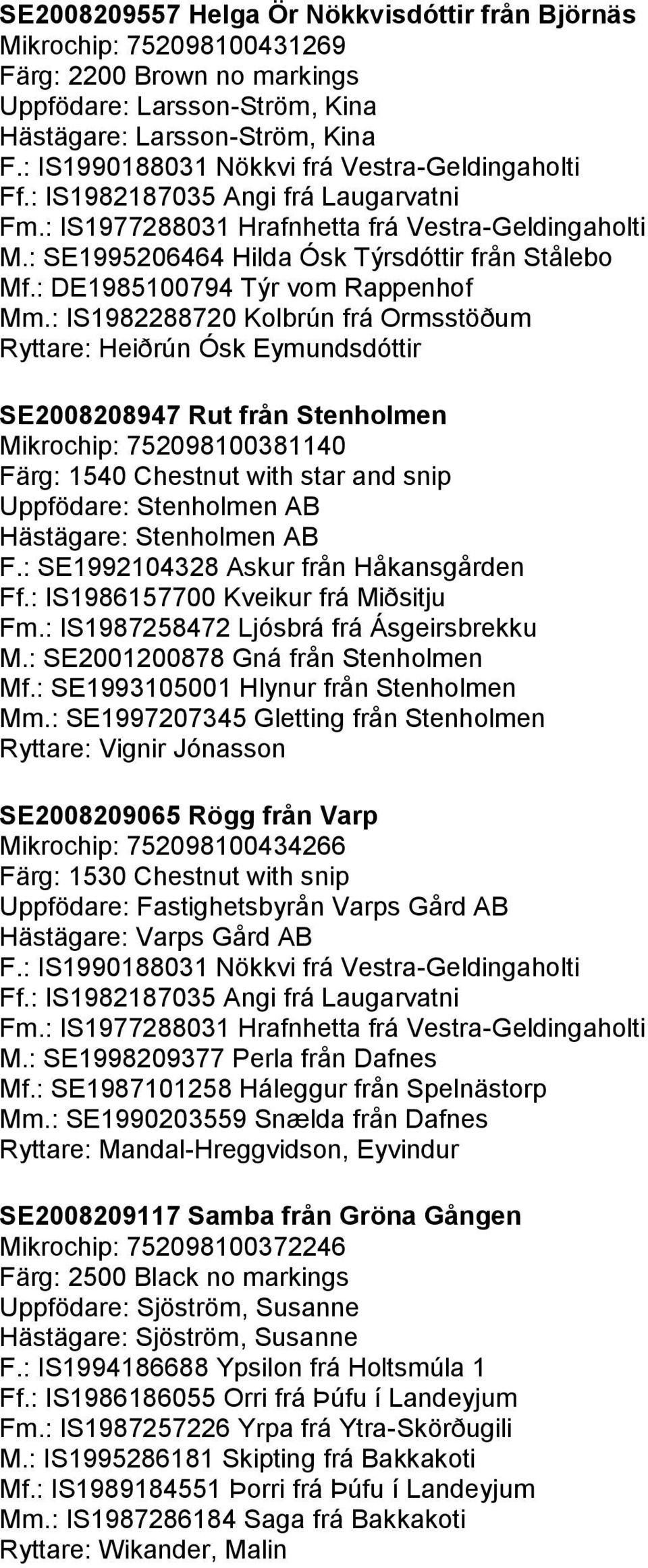 : DE1985100794 Týr vom Rappenhof Mm.