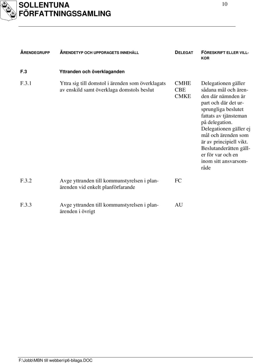 1 Yttra sig till domstol i ärenden som överklagats av enskild samt överklaga domstols beslut Delegationen gäller sådana mål och ärenden