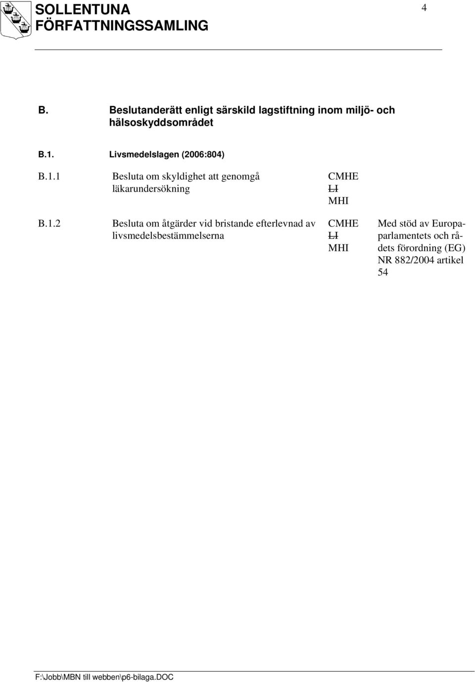 1.2 Besluta om åtgärder vid bristande efterlevnad av livsmedelsbestämmelserna LI Med