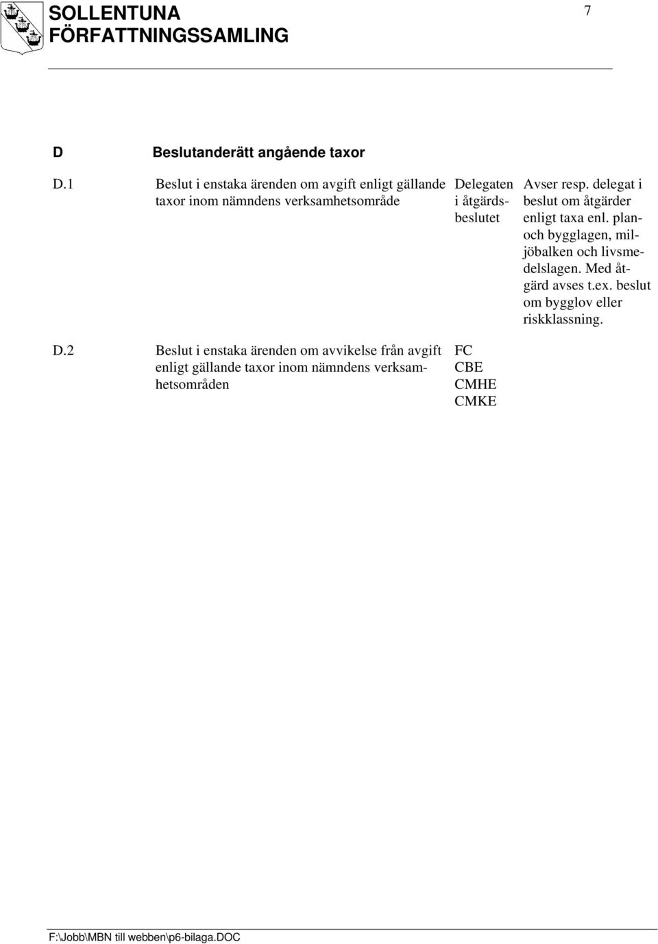 2 Beslut i enstaka ärenden om avvikelse från avgift enligt gällande taxor inom nämndens verksamhetsområden