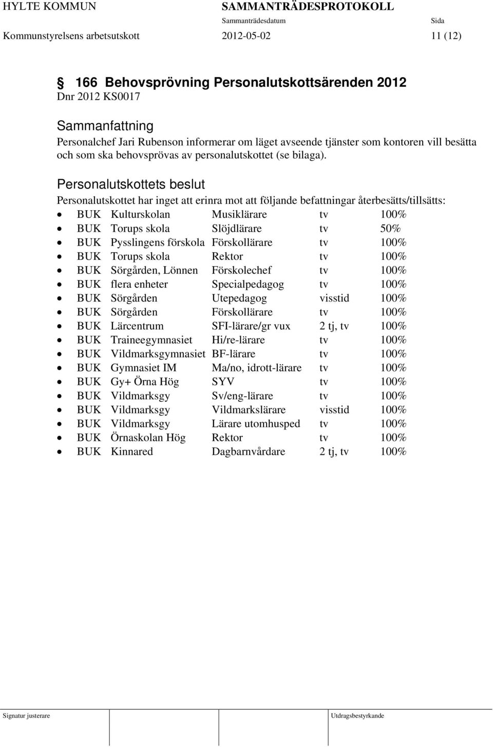Personalutskottets beslut Personalutskottet har inget att erinra mot att följande befattningar återbesätts/tillsätts: BUK Kulturskolan Musiklärare tv 100% BUK Torups skola Slöjdlärare tv 50% BUK