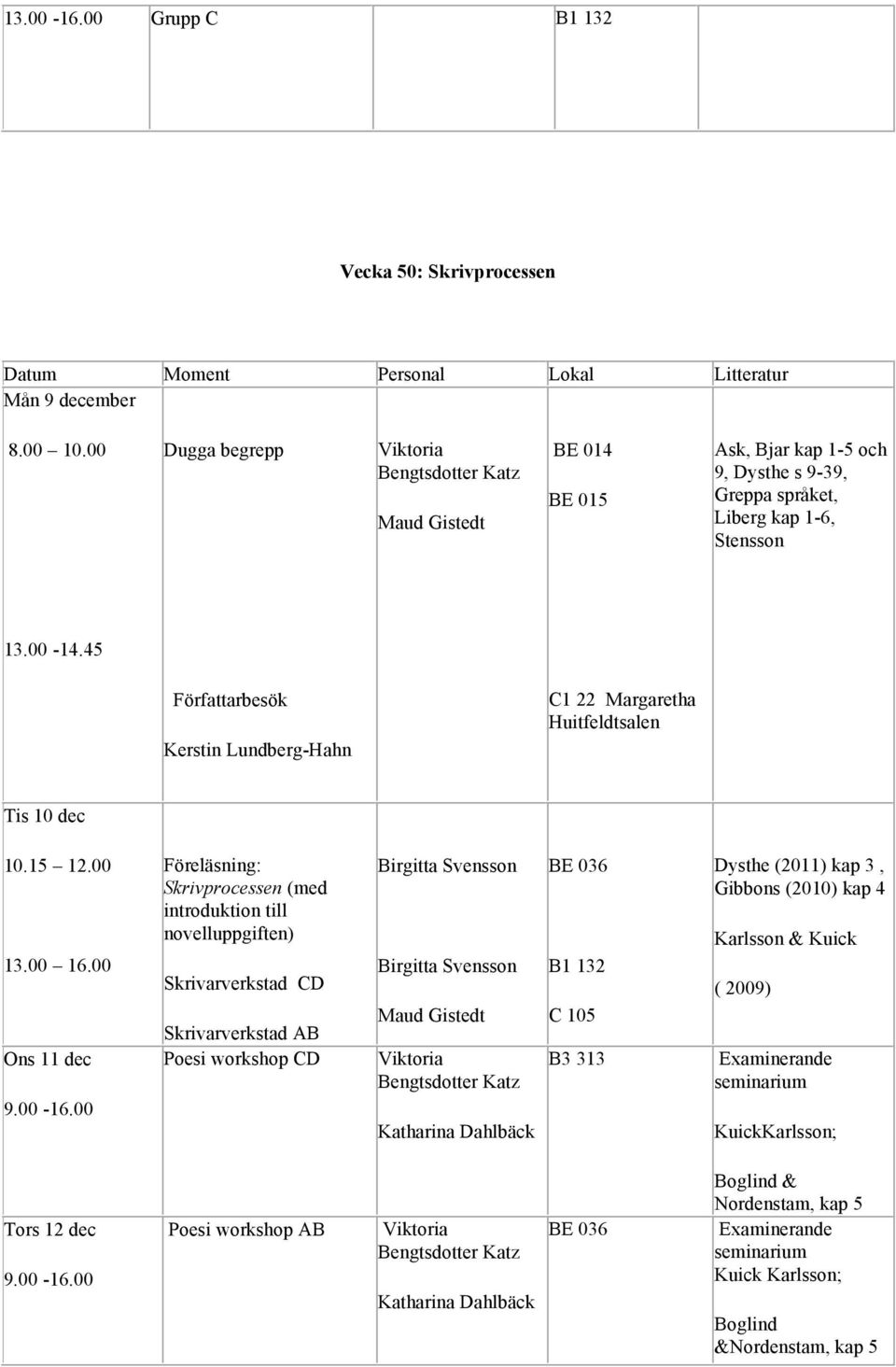 00 Föreläsning: Skrivprocessen (med introduktion till novelluppgiften) Skrivarverkstad CD Skrivarverkstad AB Poesi workshop CD Birgitta Svensson Birgitta Svensson BE 036 B1 132 C 105