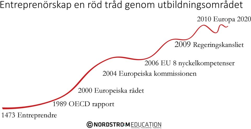 Regeringskansliet 2006 EU 8 nyckelkompetenser 2004