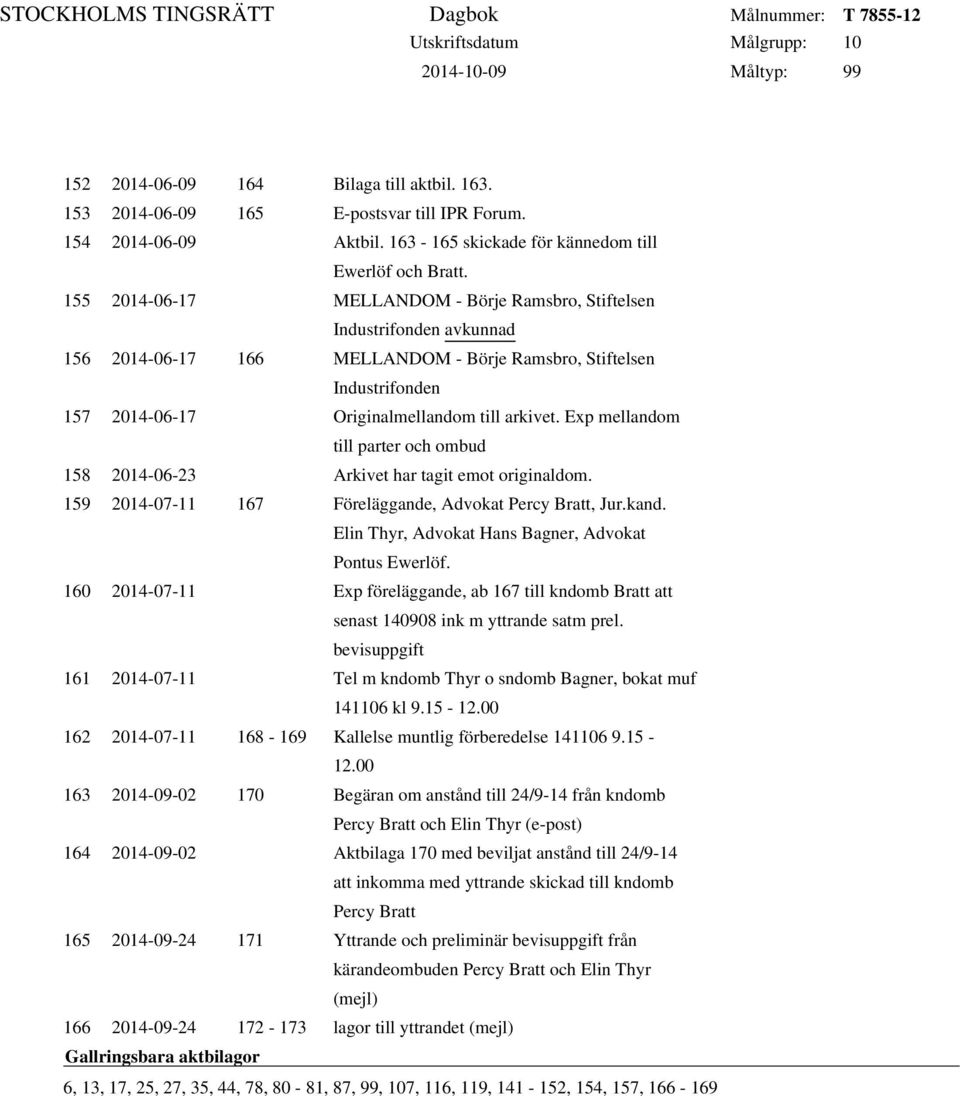 Exp mellandom till parter och ombud 158 2014-06-23 Arkivet har tagit emot originaldom. 159 2014-07-11 167 Föreläggande, Advokat Percy Bratt, Jur.kand.