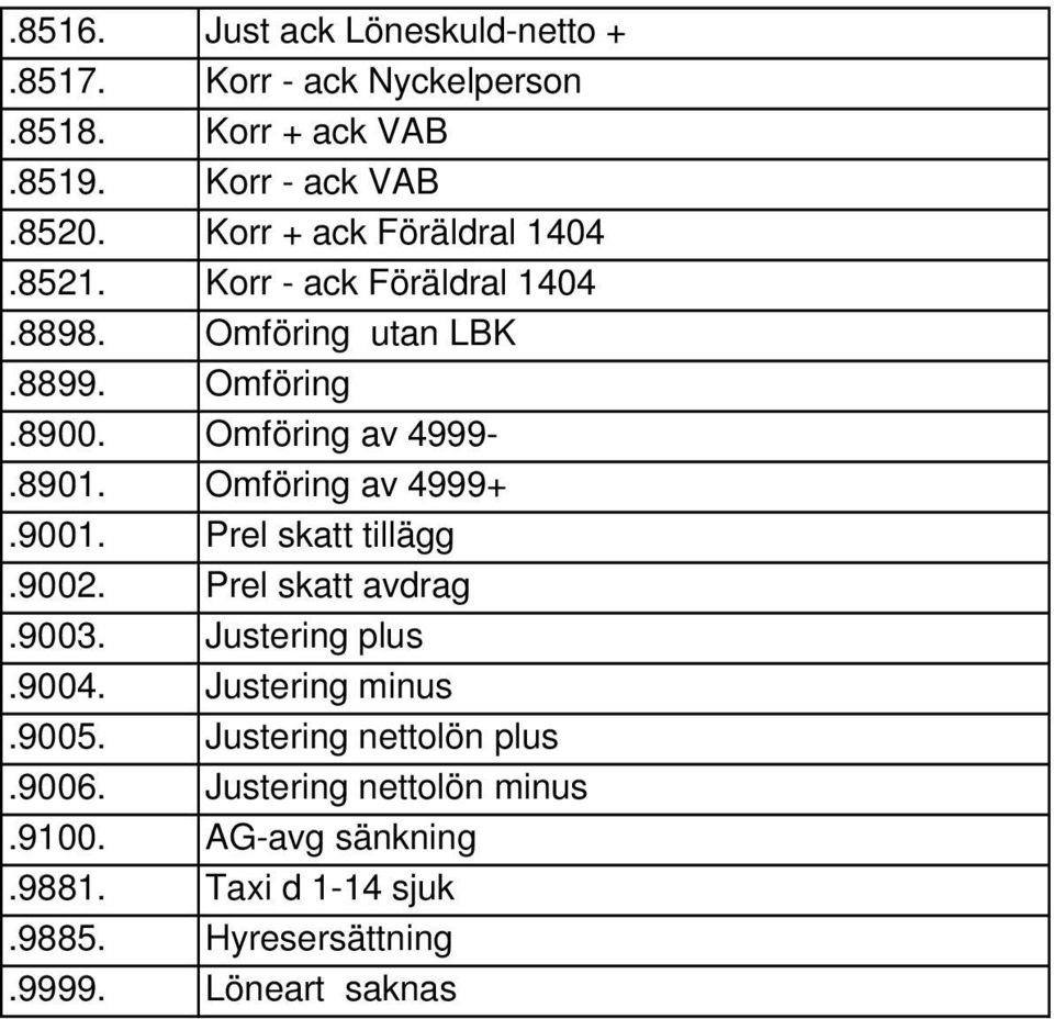 8901. Omföring av 4999+.9001. Prel skatt tillägg.9002. Prel skatt avdrag.9003. Justering plus.9004. Justering minus.9005.
