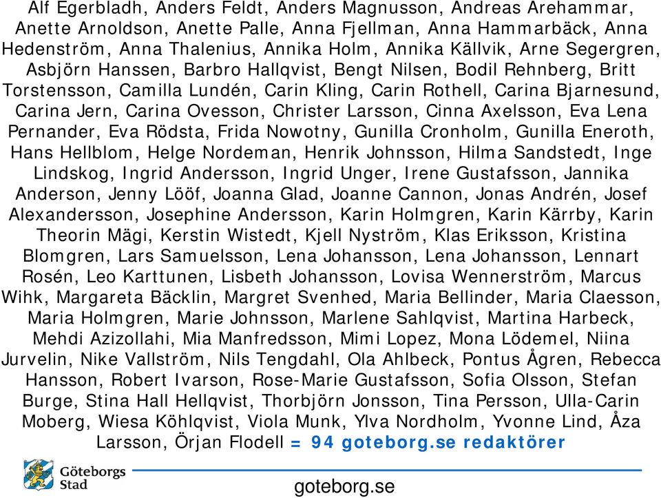 Larsson, Cinna Axelsson, Eva Lena Pernander, Eva Rödsta, Frida Nowotny, Gunilla Cronholm, Gunilla Eneroth, Hans Hellblom, Helge Nordeman, Henrik Johnsson, Hilma Sandstedt, Inge Lindskog, Ingrid