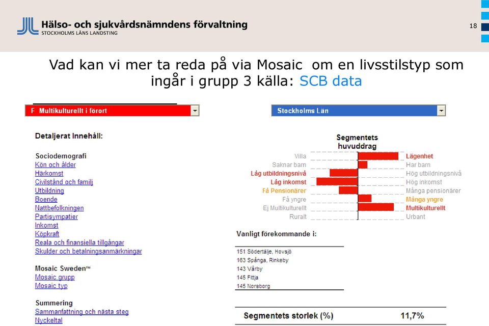 livsstilstyp som ingår