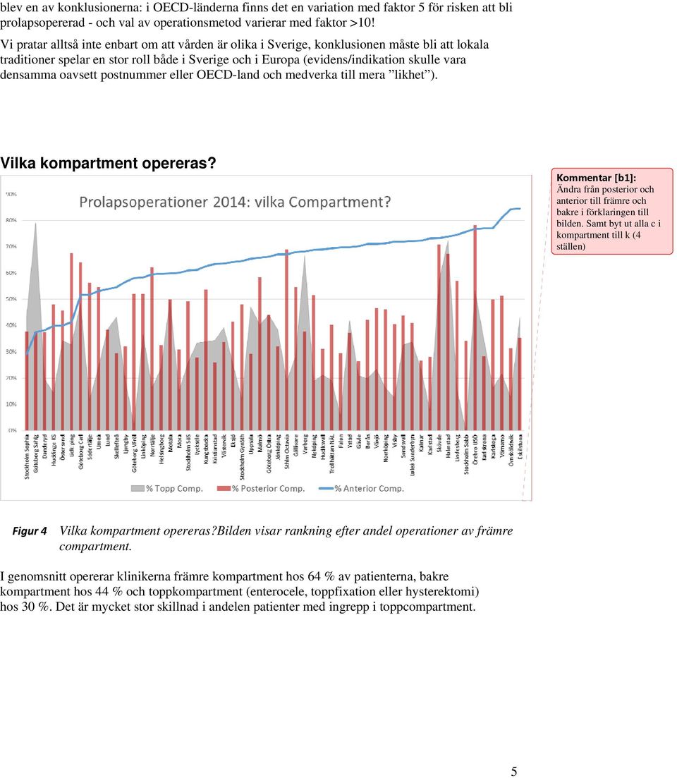 oavsett postnummer eller OECD-land och medverka till mera likhet ). Vilka kompartment opereras? Kommentar [b1]: Ändra från posterior och anterior till främre och bakre i förklaringen till bilden.