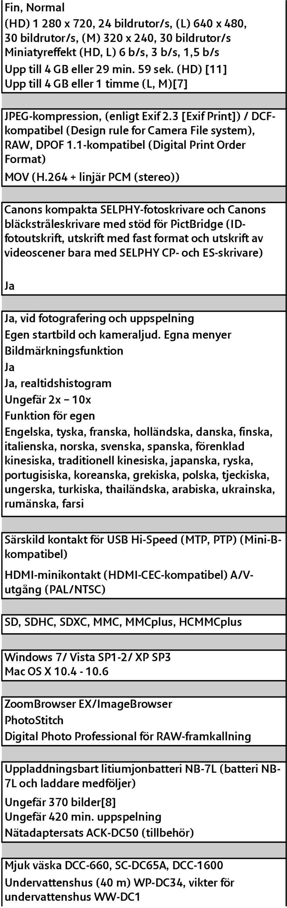 1-kompatibel (Digital Print Order Format) MOV (H.