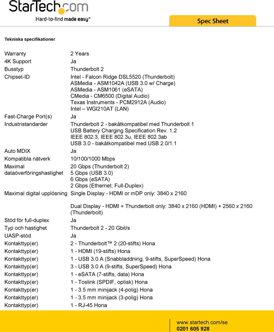 med Thunderbolt 1 USB Battery Charging Specification Rev. 1.2 IEEE 802.3, IEEE 802.3u, IEEE 802.3ab USB 3.0 - bakåtkompatibel med USB 2.0/1.