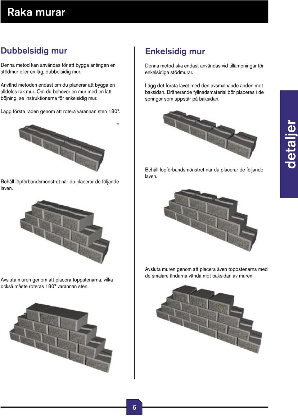 Lägg det första lavet med den avsmalnande änden mot baksidan. Dränerande fyllnadsmaterial bör placeras i de springor som uppstår på baksidan. Lägg första raden genom att rotera varannan sten 180.