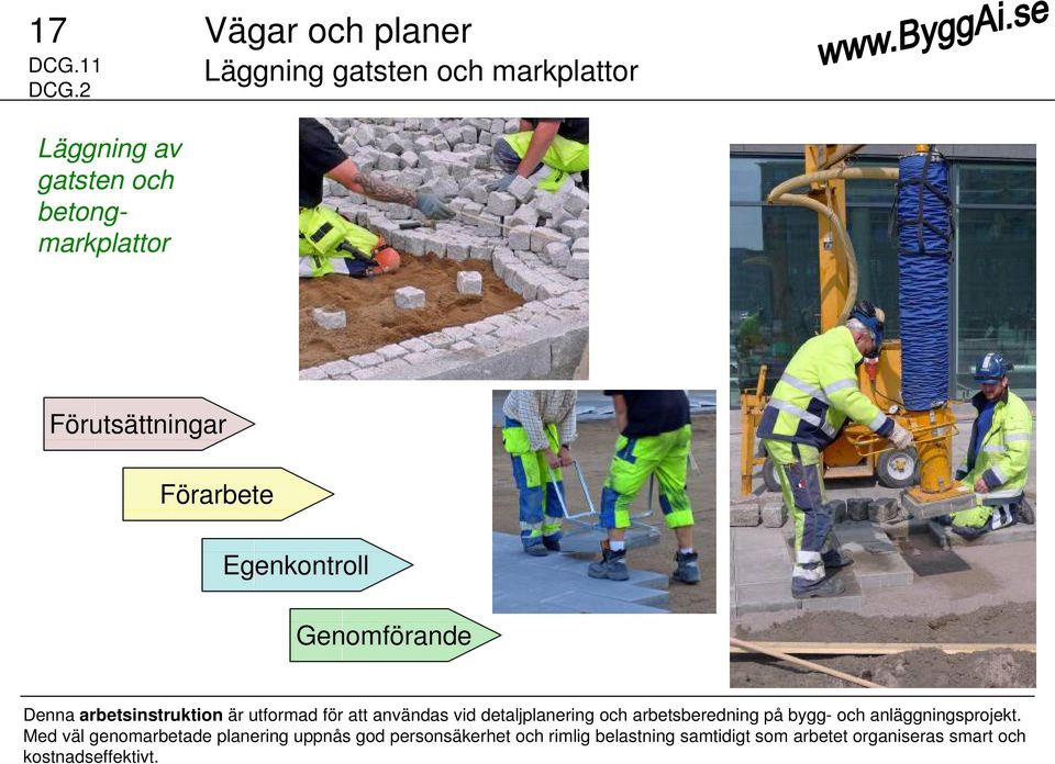 Förutsättningar Förarbete Egenkontroll Genomförande Denna arbetsinstruktion är utformad för att användas