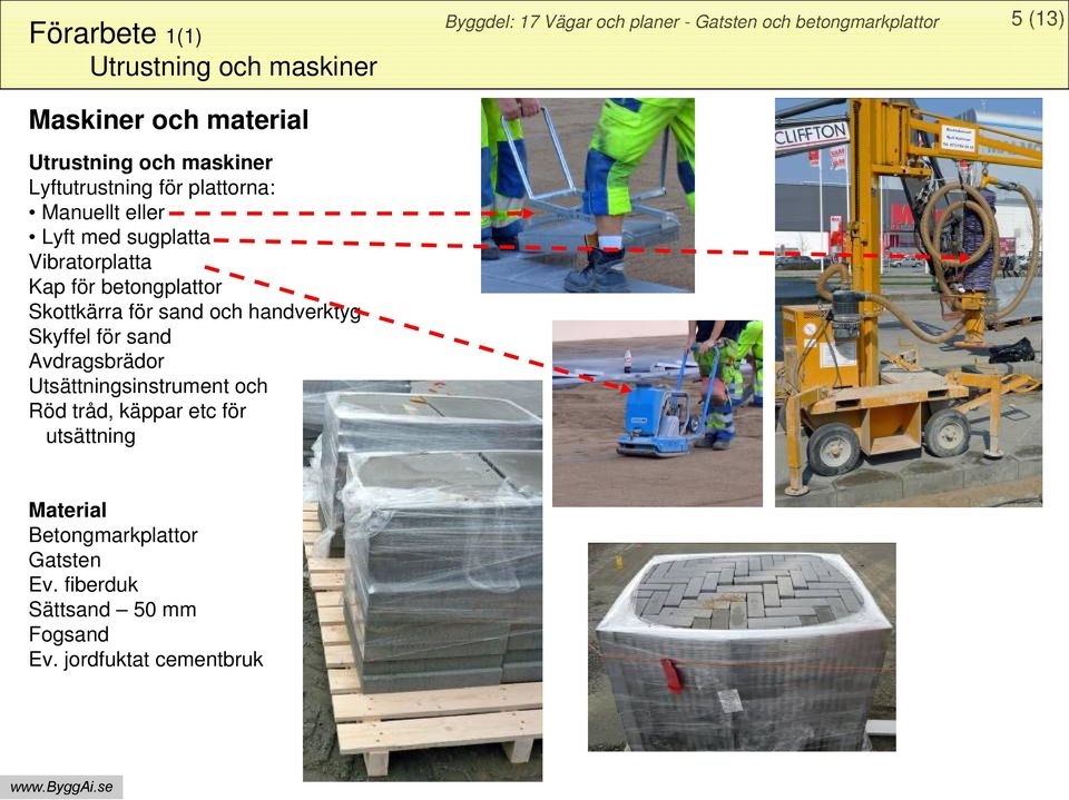 och handverktyg Skyffel för sand Avdragsbrädor Utsättningsinstrument och Röd tråd, käppar etc för