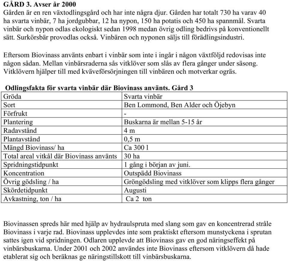 Eftersom Biovinass använts enbart i vinbär som inte i ingår i någon växtföljd redovisas inte någon sådan. Mellan vinbärsraderna sås vitklöver som slås av flera gånger under säsong.