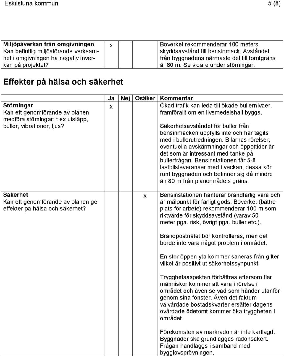 Effekter på hälsa och säkerhet Störningar medföra störningar; t e utsläpp, buller, vibrationer, ljus? Ökad trafik kan leda till ökade bullernivåer, framförallt om en livsmedelshall byggs.