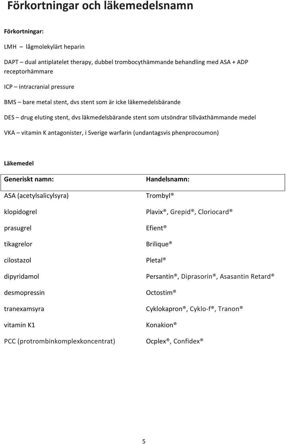 vitaminkantagonister,isverigewarfarin(undantagsvisphenprocoumon) Läkemedel4 Generiskt4namn:4 ASA(acetylsalicylsyra) klopidogrel prasugrel tikagrelor cilostazol dipyridamol