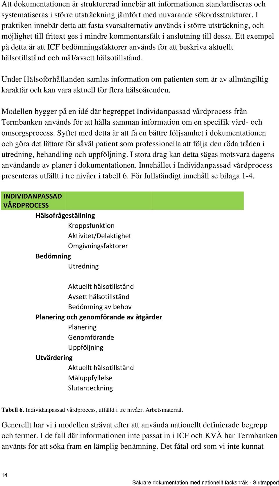 Ett exempel på detta är att ICF bedömningsfaktorer används för att beskriva aktuellt hälsotillstånd och mål/avsett hälsotillstånd.