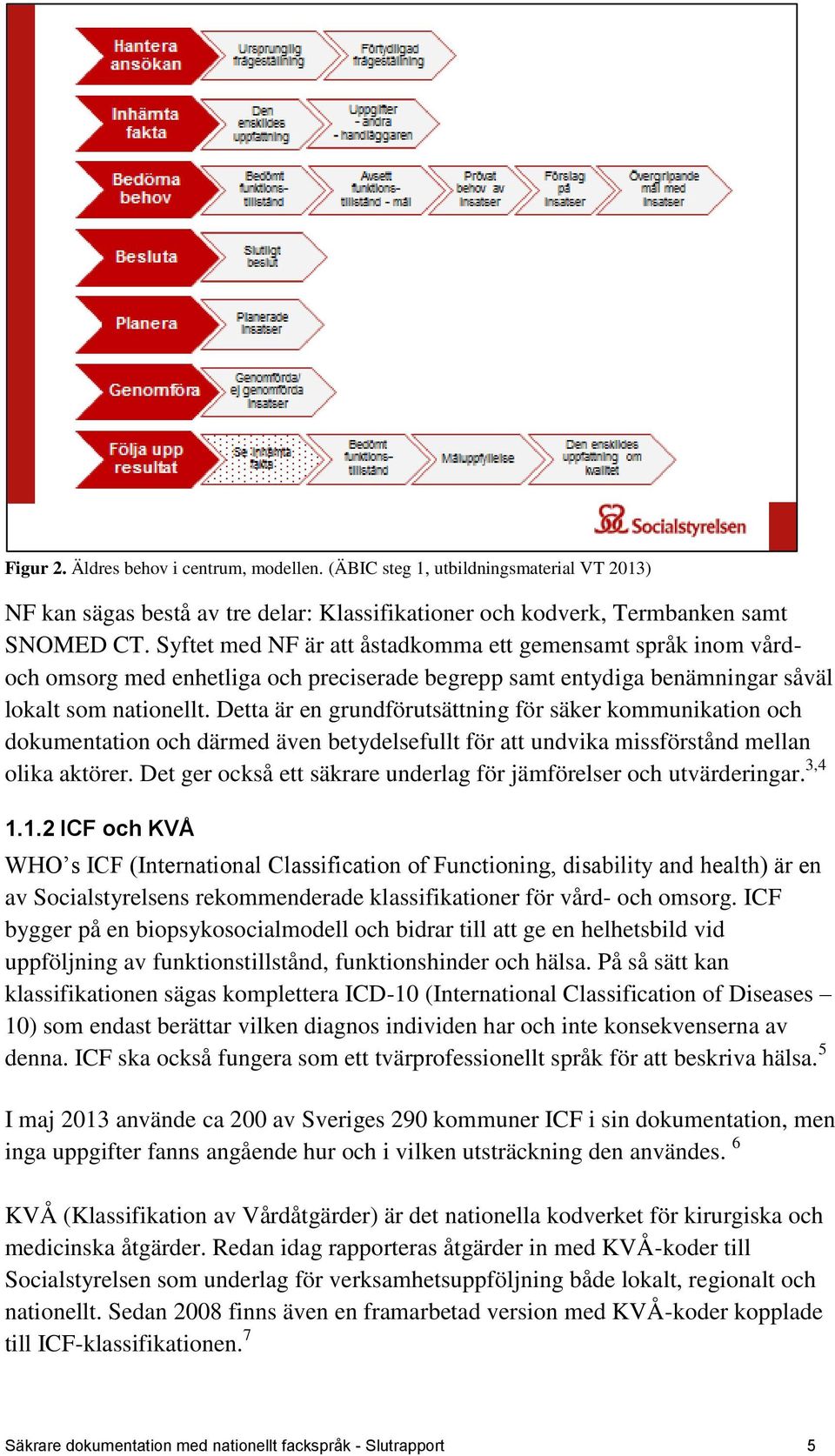 Detta är en grundförutsättning för säker kommunikation och dokumentation och därmed även betydelsefullt för att undvika missförstånd mellan olika aktörer.