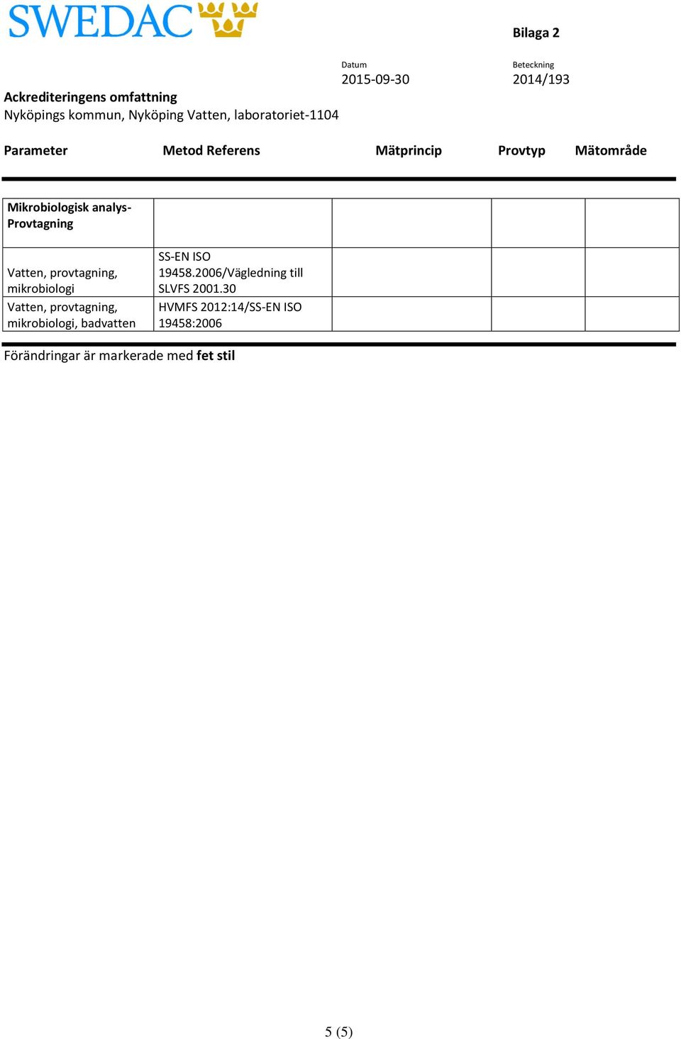 SS-EN ISO 19458.2006/Vägledning till SLVFS 2001.