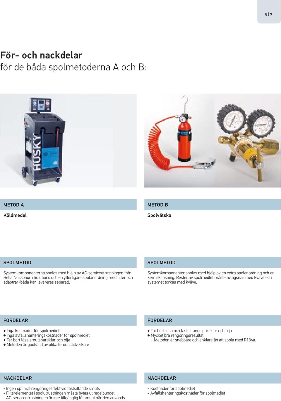 Rester av spolmedlet måste avlägsnas med kväve och systemet torkas med kväve.