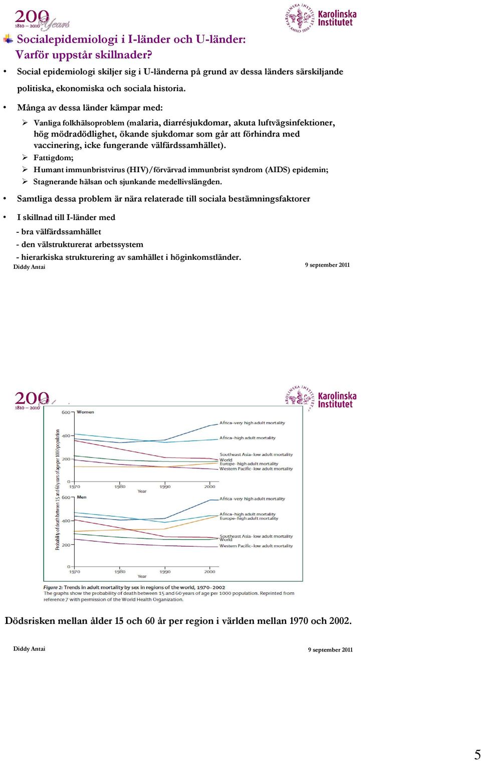 fungerande välfärdssamhället). Fattigdom; Humant immunbristvirus (HIV)/förvärvad immunbrist syndrom (AIDS) epidemin; Stagnerande hälsan och sjunkande medellivslängden.