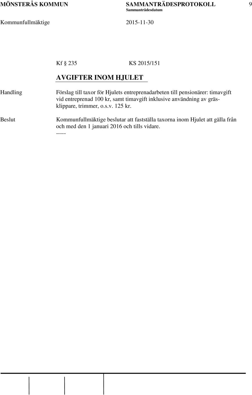 inklusive användning av gräsklippare, trimmer, o.s.v. 125 kr.