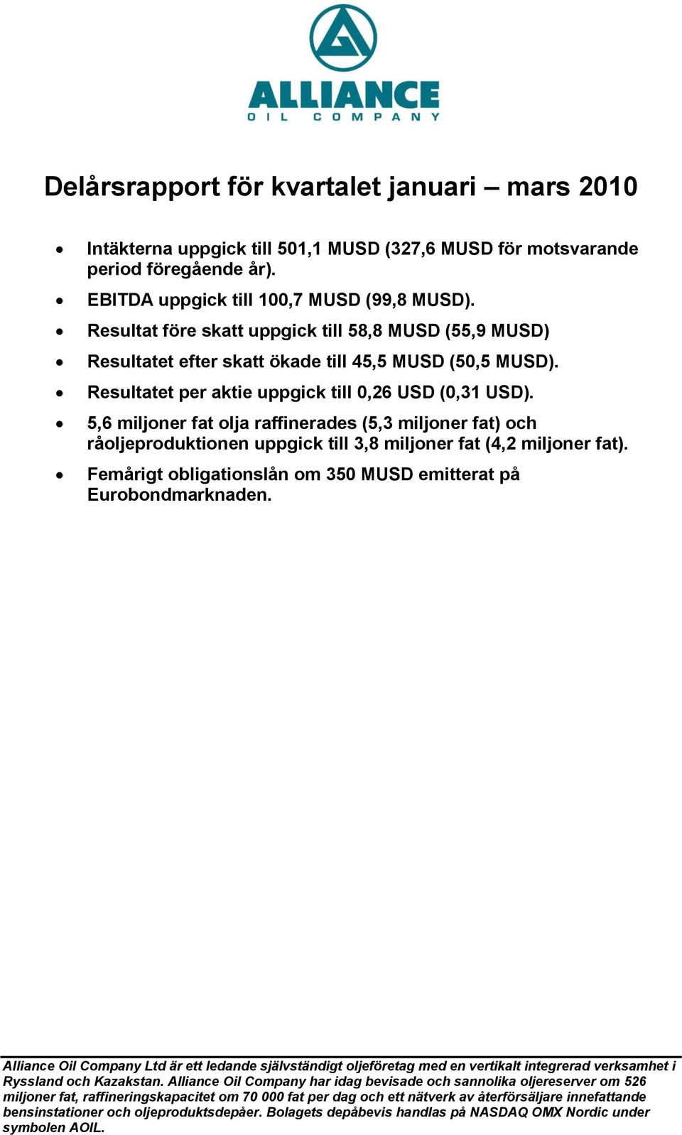 5,6 miljoner fat olja raffinerades (5,3 miljoner fat) och råoljeproduktionen uppgick till 3,8 miljoner fat (4,2 miljoner fat). Femårigt obligationslån om 350 MUSD emitterat på Eurobondmarknaden.